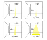 Dimmable Surface Mounted Anti Glare LED Downlights 10W 15W 20W 30W Epistar Chip Ceiling Spot Lights AC85~265V Background Lamps