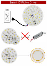 LED Downlight Chip 3W 5W 7W 9W 12W 15W 18W Round Light chip AC 220V-240V 2835SMD Lamp Beads Cold/Warm white Lighting Spotlight
