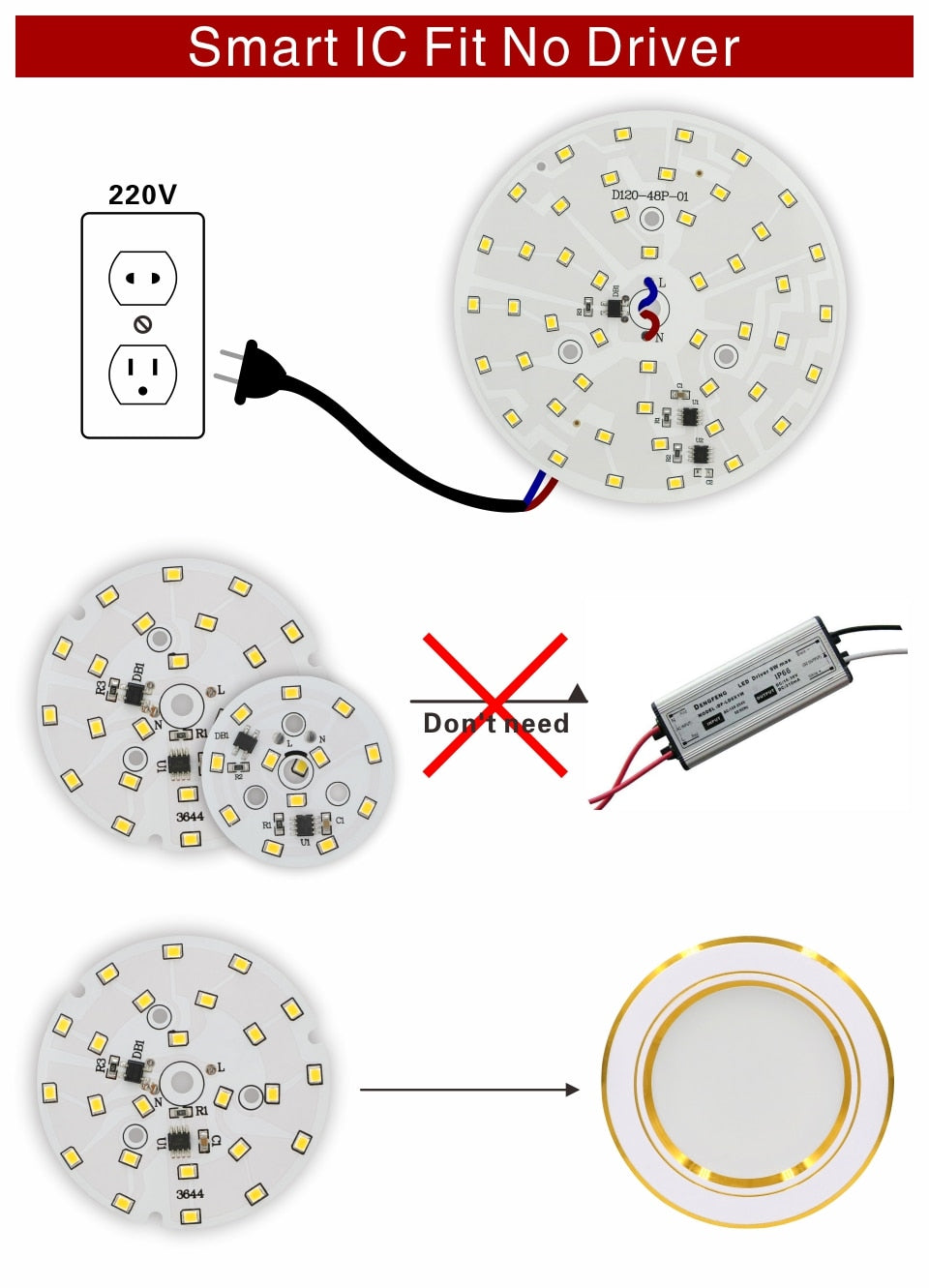 LED Downlight Chip 3W 5W 7W 9W 12W 15W 18W Round Light chip AC 220V-240V 2835SMD Lamp Beads Cold/Warm white Lighting Spotlight