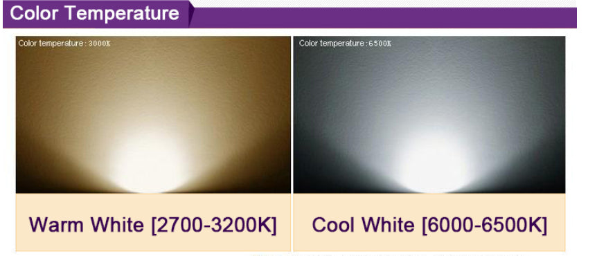 High Power Spotlight Bulb MR16 12V Dimmable 9W 12W 15W LED Light Warm/Cool White LED Lamp Downlight