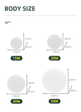 LED Panel Light 15W 20W 30W 50W Round Downlight 220v LED Surface Ceiling Lights Modern Ceiling Lamp For Kitchen Lighting