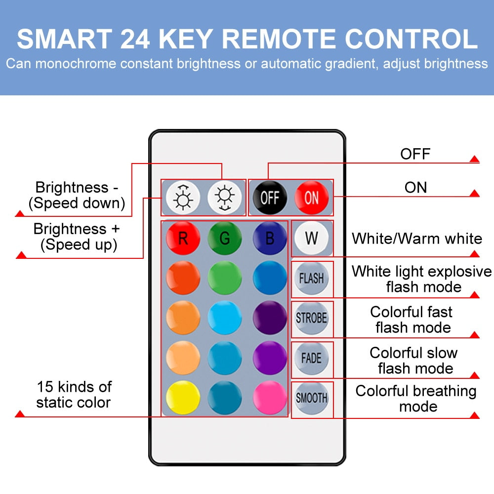 E27 Smart Control Lamp Led RGB Light Dimmable 5W 10W 15W RGBW Led Lamp Colorful Changing Bulb Led Lampada RGBW White Decor Home