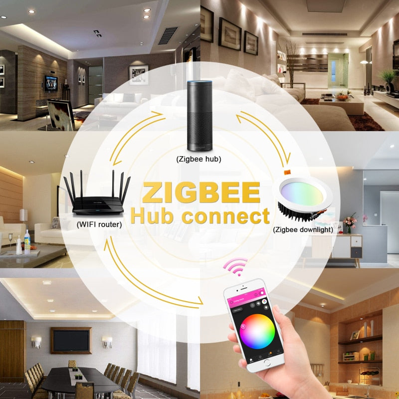 GLEDOPTO Zigbee ZLL 6W/9W/12W RGB+CCT LED Ceiling Light Smart Home Waterproof Remote Control Downlight work with Alexa Echo Plus