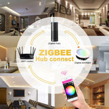 GLEDOPTO Zigbee ZLL 6W/9W/12W RGB+CCT LED Ceiling Light Smart Home Waterproof Remote Control Downlight work with Alexa Echo Plus