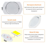 LED Downlight 220V 230V 240V Round Recessed Lamp 3W 5W 7W 9W 12W Led Bulb Bedroom Kitchen Indoor LED Spot Lighting