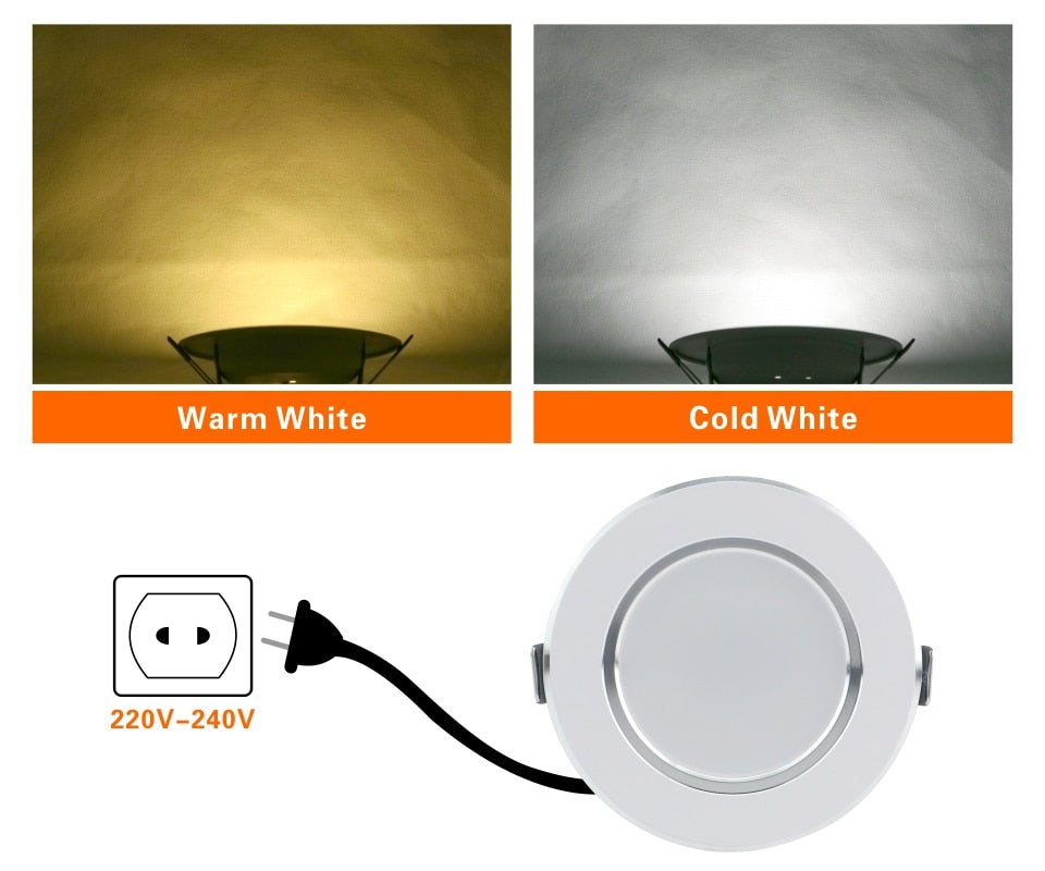 LED Downlight 220V 230V 240V Round Recessed Lamp 3W 5W 7W 9W 12W Led Bulb Bedroom Kitchen Indoor LED Spot Lighting