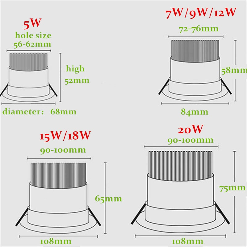 Dimmable AC110V-220V 5W 7W 9W 12W 15W 18W 20W Ceiling downlight Epistar LED Recessed Ceiling lamp Spot light  For home illumination