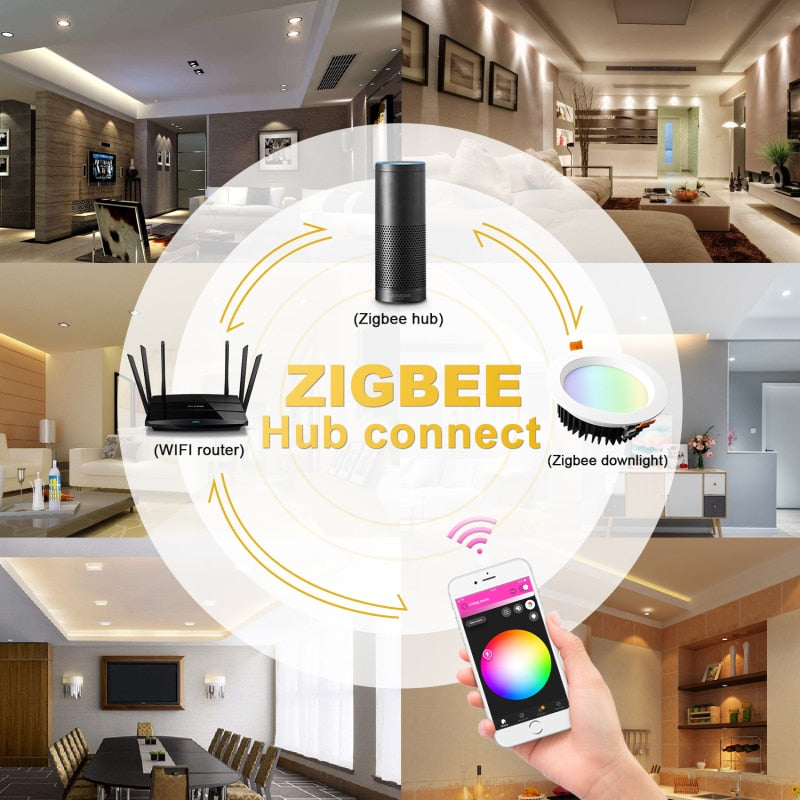 GLEDOPTO Zigbee ZLL 6W/9W/12W RGB+CCT LED Ceiling Light Smart Home Waterproof Remote Control Downlight work with Alexa Echo Plus