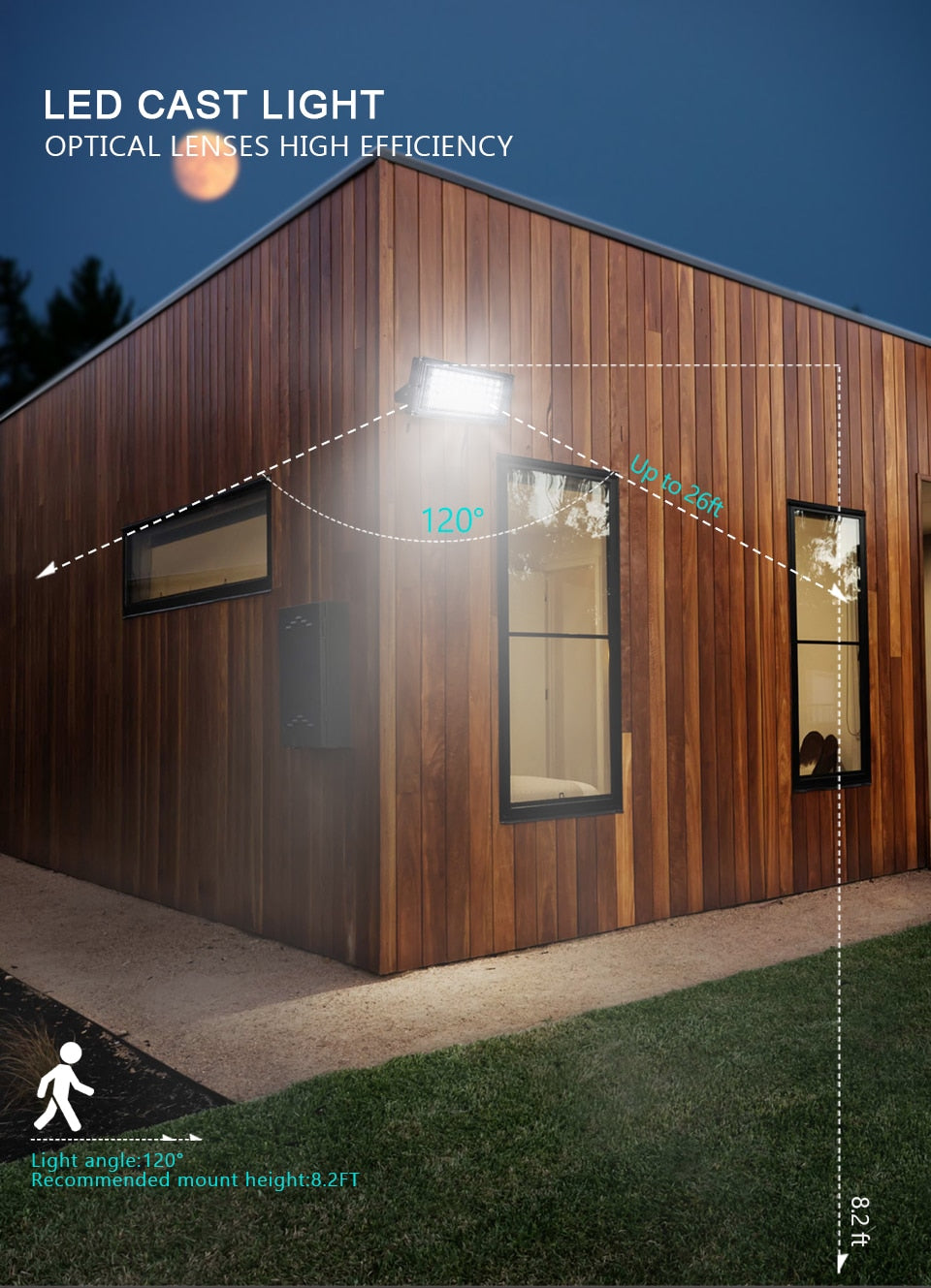 Focos LED Spotlight 50W 100W AC 220V Refletor LED Spot Flood Light Garden Lighting Floodlight Outdoor Kitchen Street Lighting