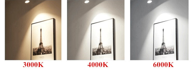 Dimmable Rotating LED Downlights 7W 12W 15W COB LED Ceiling Spot Lights AC110-220V LED Wall Lamp Warm Cold White Indoor Lighting