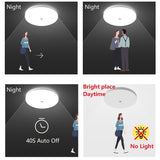Motion Sensor Led Ceiling Light Fixtures Surface Mounted Ceiling Lamp 12W 18W 30W 50W Panel Night Light 220V For Home Bedroom