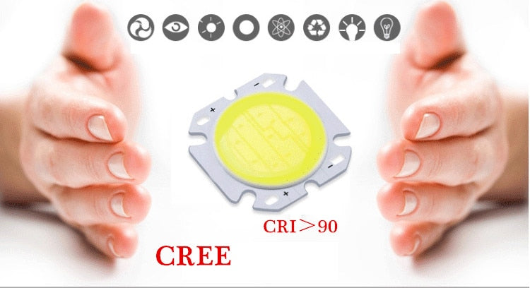 Dimmable LED Wall Mounted Downlight 2X12W 2X15W 2X20W COB Spot light Ceiling Track Lamp Surface Mounted Down light