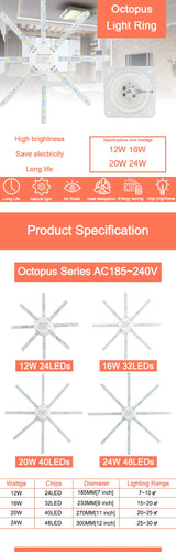 Led Downlight Accessory Octopus Magnetic plate Ring Light Led Lamp 12W 16W 20W 24W 220V For Ceiling Lamp Absorb dome Replace