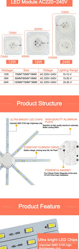 Led Downlight Accessory Octopus Magnetic plate Ring Light Led Lamp 12W 16W 20W 24W 220V For Ceiling Lamp Absorb dome Replace
