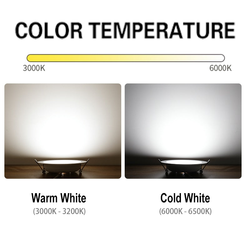 LED Downlight 18W 15W 12W 9W 7W spot led Lamp Spot Light AC220V 230V Waterproof downlight Round Recessed Lamp