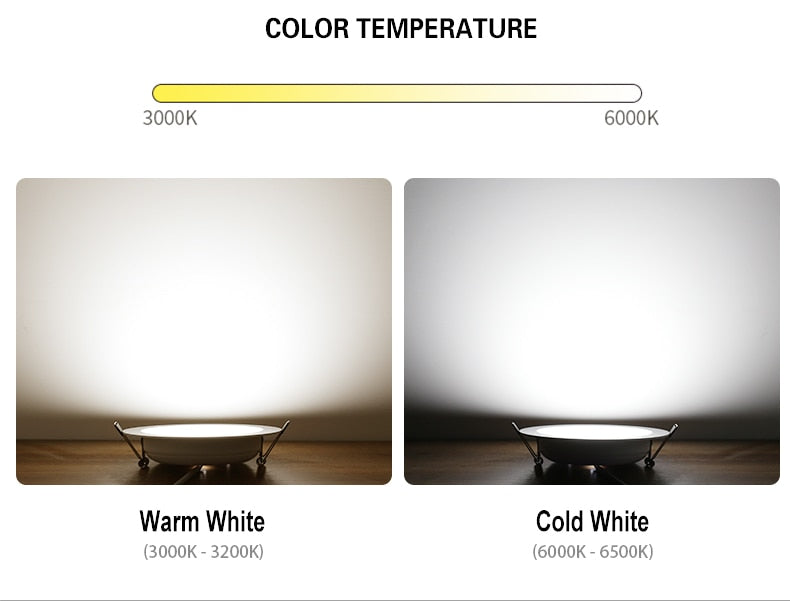 LED Downlight 18W 15W 12W 9W 7W spot led Lamp Spot Light AC220V 230V Waterproof downlight Round Recessed Lamp