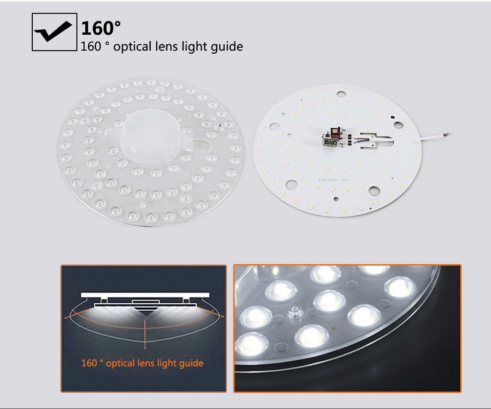 LED Panel Downlight AC220V 12W 18W 24W 36W 2835 SMD High Brightness LED Module Lighting Source for Ceiling Lamps Indoor Lighting