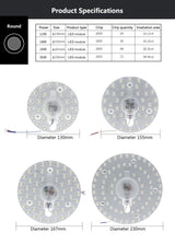 LED Panel Downlight AC220V 12W 18W 24W 36W 2835 SMD High Brightness LED Module Lighting Source for Ceiling Lamps Indoor Lighting