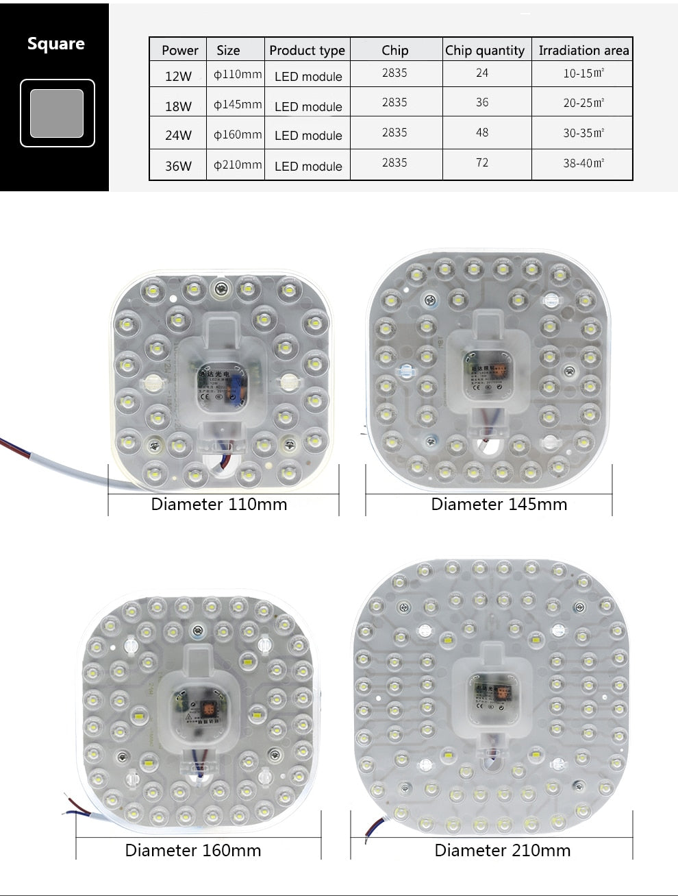LED Panel Downlight AC220V 12W 18W 24W 36W 2835 SMD High Brightness LED Module Lighting Source for Ceiling Lamps Indoor Lighting
