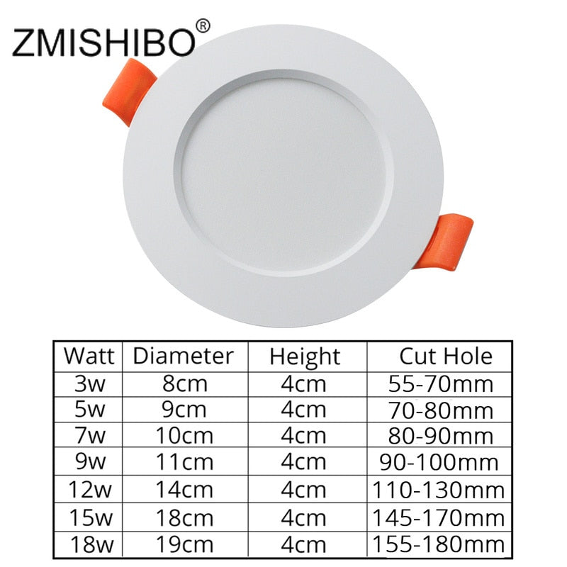 ZMISHIBO LED Downlights Ceiling Recessed Spot Lamp 3000K/4000K/6000K 3W 5W 7W 9W 12W 15W 18W 220V Living Room Kitchen Lamp