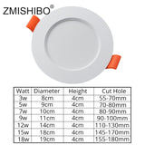 ZMISHIBO LED Downlights Ceiling Recessed Spot Lamp 3000K/4000K/6000K 3W 5W 7W 9W 12W 15W 18W 220V Living Room Kitchen Lamp
