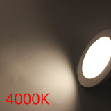 ZMISHIBO LED Downlights Ceiling Recessed Spot Lamp 3000K/4000K/6000K 3W 5W 7W 9W 12W 15W 18W 220V Living Room Kitchen Lamp