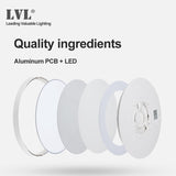 Modern LED Smart Ceiling Light Dimmable Home Lighing WiFi Tuya App AI Voice Control Ultrathin Surface Mounting Ceiling Lamp