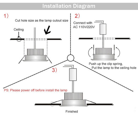 Square 360 Angle Adjustable LED COB Recessed Downlight Black/White 5W 7W 10W 12W 15W LED Ceiling Spot Light Pic Background