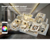 GLEDOPTO Zigbee ZLL 6W/9W/12W RGB+CCT LED Ceiling Light Smart Home Waterproof Remote Control Downlight work with Alexa Echo Plus