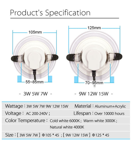 LED Downlight 10pcs Light guide LED Downlight Round Shape Acrylic Panel Lights Ceiling Recessed Lamps 3W 5W 7W 9W 12W 15W High Brightness