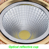 LED 4pcs/lot 5W Downlights Recessed Ceiling Spot Lamps COB Dimmable Down Lights 110V 220V Driver Included replacement for halogen