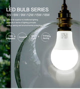 LED Light Bulb 18W 15W 12W 9W 6W 3W 240V 220V 6pcs/Lot E27 Lampara LED Lamp Indoor Lighting For Home Chandeliers Spotlight