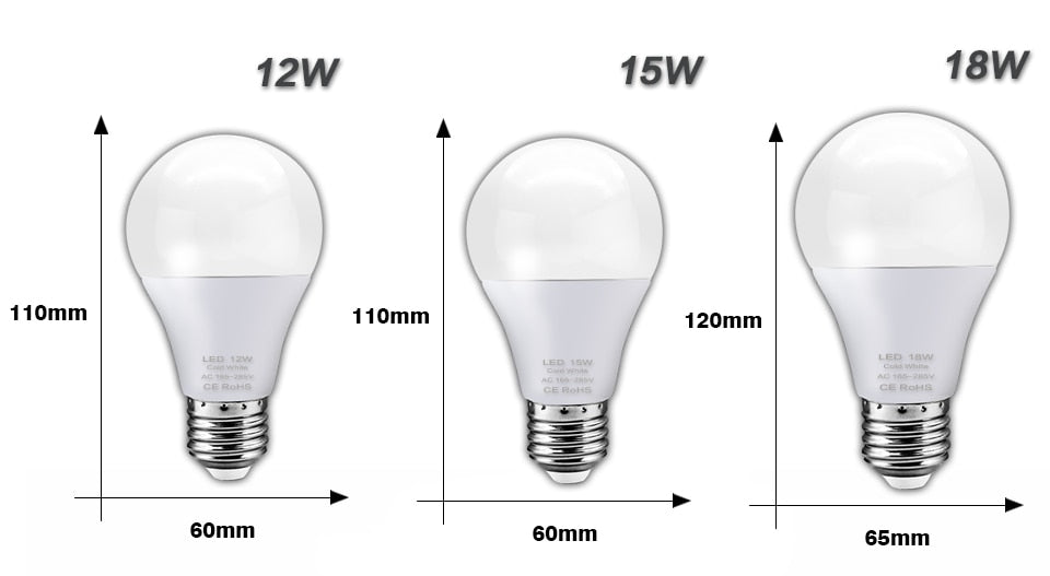 LED Light Bulb 18W 15W 12W 9W 6W 3W 240V 220V 6pcs/Lot E27 Lampara LED Lamp Indoor Lighting For Home Chandeliers Spotlight