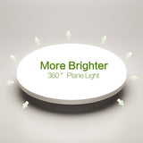 LED Panel light Surface Mounted Downlight Lamp AC85-265V 48W 36W 24W 18W 13W 9W 6W Ultra Thin LED Ceiling light For Kitchen Bath