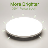 LED Panel light Surface Mounted Downlight Lamp AC85-265V 48W 36W 24W 18W 13W 9W 6W Ultra Thin LED Ceiling light For Kitchen Bath