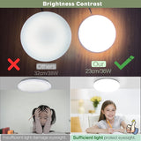 LED Panel light Surface Mounted Downlight Lamp AC85-265V 48W 36W 24W 18W 13W 9W 6W Ultra Thin LED Ceiling light For Kitchen Bath