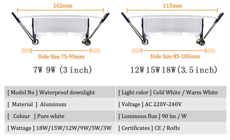 Dimmable Waterproof LED Recessed Downlight 5W 7W 9W 12W 15W LED Spot Light Ceiling Lamp Home Lighting AC 220V For Bathroom lamp