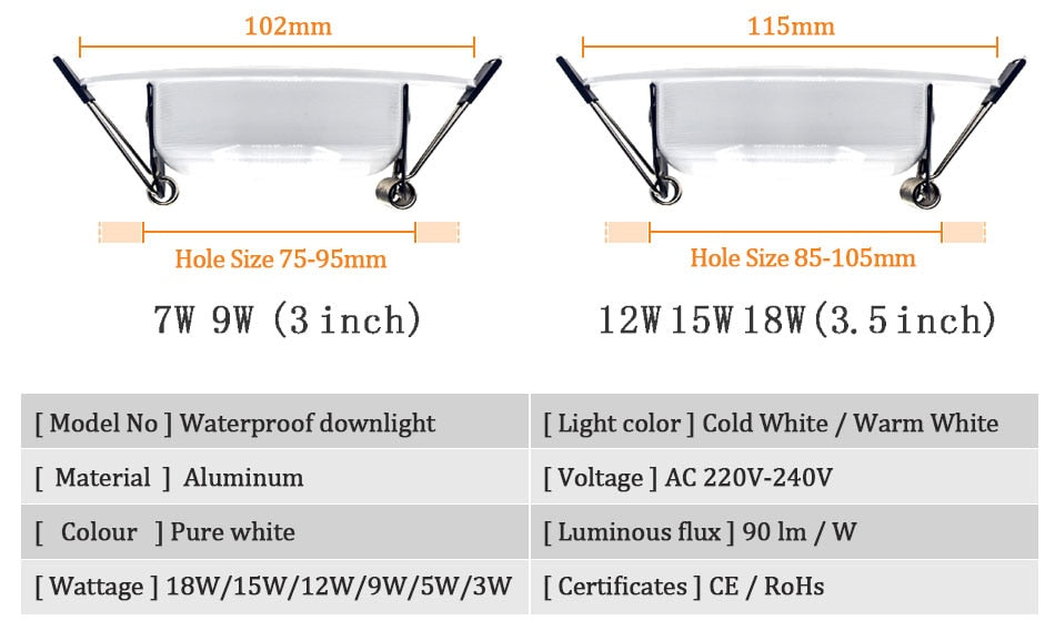 Dimmable Waterproof LED Recessed Downlight 5W 7W 9W 12W 15W LED Spot Light Ceiling Lamp Home Lighting AC 220V For Bathroom lamp