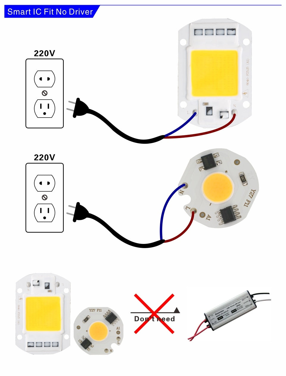 LED COB Chip Lamp 10W 20W 30W 50W 220V Smart IC No Need Driver LED Bulb 3W 5W 7W 9W for Flood Light Spotlight Diy Lighting
