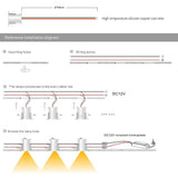 LED Mini Spotlight 15mm Cutout Recessed Lighting DC3V/12V IP65 Home Kitchen Ceiling Light 30D/120D Beam Angle