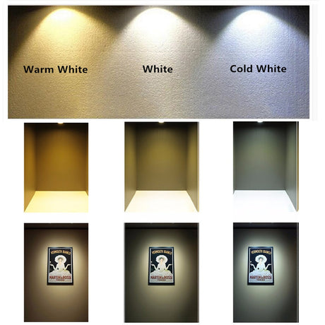 LED Mini Spotlight 15mm Cutout Recessed Lighting DC3V/12V IP65 Home Kitchen Ceiling Light 30D/120D Beam Angle