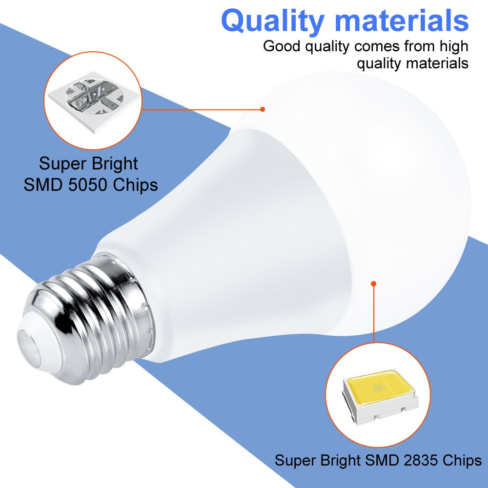 Led RGB Color Changing Lamp E27 Dimmable Led Light 220V Led RGBW Magic Bulb 5W 10W 15W Home Party Decor Lighting 110V Spot Lampa