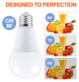 Led RGB Color Changing Lamp E27 Dimmable Led Light 220V Led RGBW Magic Bulb 5W 10W 15W Home Party Decor Lighting 110V Spot Lampa