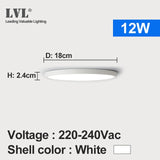 LED Downlight 12W 18W 24W 32W Modern Surface Mounted Downlights For Living room Kitchen Bedroom Bathroom Lamp