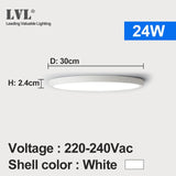 LED Downlight 12W 18W 24W 32W Modern Surface Mounted Downlights For Living room Kitchen Bedroom Bathroom Lamp