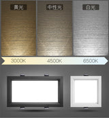Ultra-Thin Square Recessed LED panel lights LED Ceiling Lights AC85-265V LED Downlights Warm/Cool White Indoor Lighting