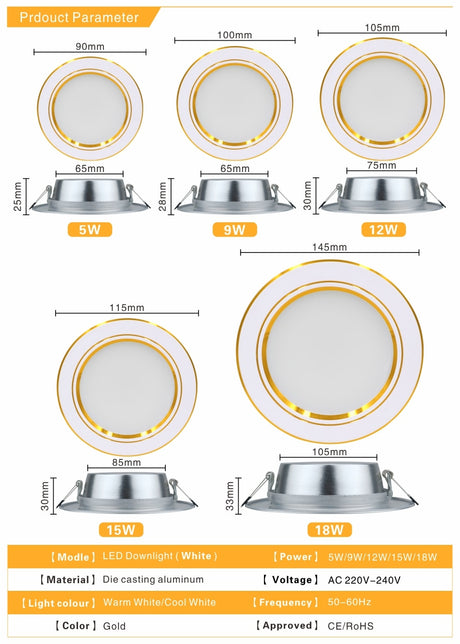 Ultra Bright Round LED Downlight 5W 7W 9W 12W 15W 18W Gold Ultra Thin Aluminum AC220V LED Down Light Ceiling Recessed Spot Light