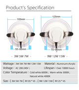 Light Guide LED Downlight 3W 5W 7W 9W 12W 15W Ceiling Recessed Lamps Round Shape Acrylic Panel Indoor High Brightness