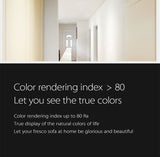 Light Guide LED Downlight 3W 5W 7W 9W 12W 15W Ceiling Recessed Lamps Round Shape Acrylic Panel Indoor High Brightness