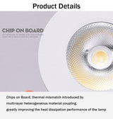 DBF Black/White 3W 5W 7W 10W Recessed Ceiling Downlight AC110/220V Warm/Natural/Cold White LED Ceiling Spot Light for TV Photo